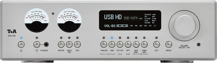 DAC 200 – photo du fabricant (ta-hifi.de)