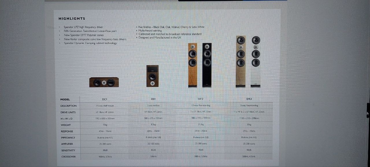 Spendor D-LINE — caractéristiques techniques DC1 DS1 D7.2 D9.2
